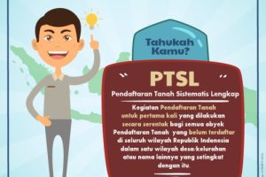 BINA BANGUN BANGSA Mendorong Pentingnya Program PTSL untuk Kepastian Status Kepemilikan Tanah di Indonesia
