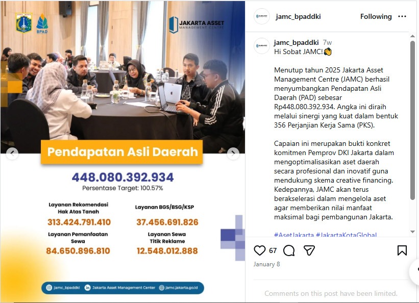 Pendapatan Asli Daerah PAD DKI Jakarta