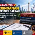Fasilitasi Keringanan Retribusi Daerah, Berdasarkan Pergub 188 Tahun 2015