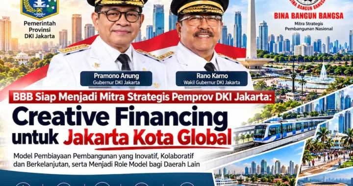 Creative Financing DKI JAKARTA