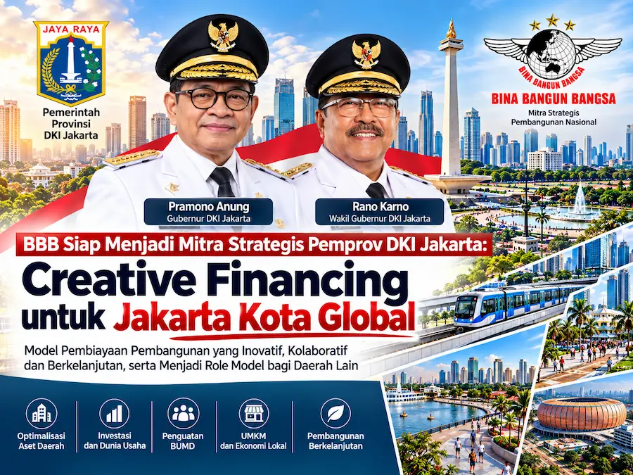 Creative Financing DKI JAKARTA