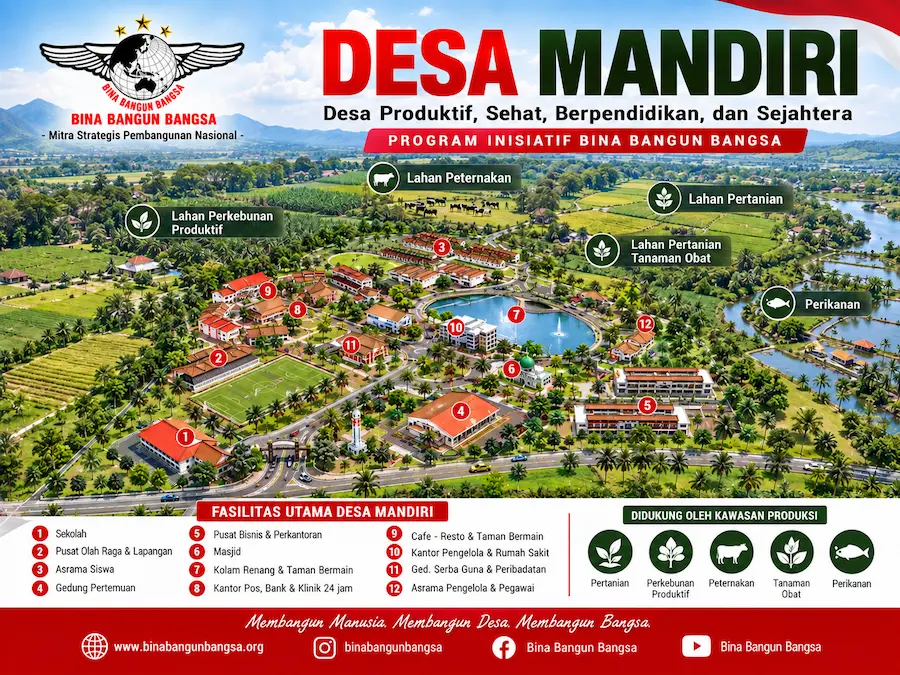 desa mandiri
